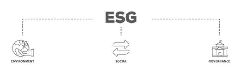 ESG banner web icon illustration concept with icon of  investment screen ing icon live stroke and easy to edit 