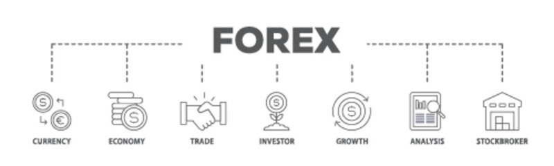 Forex banner web icon illustration concept with icon of currency, economy, trade, investor, growth, analysis and stockbroker icon live stroke and easy to edit  - obrazy, fototapety, plakaty