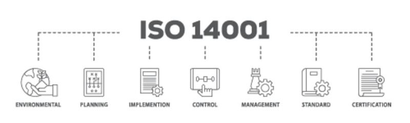 ISO 14001 banner web icon illustration concept with icon of analysis, standards, system management, communication, and haccp principles icon live stroke and easy to edit 