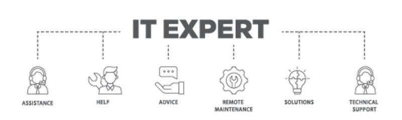 IT Expert banner web icon illustration concept with icon of assistance, help, advice, remote maintenance, solutions and technical support icon live stroke and easy to edit 