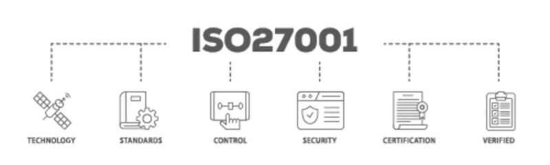 ISO27001 banner web icon illustration concept with icon of technology, standards, control, security, certification, and verified icon live stroke and easy to edit 