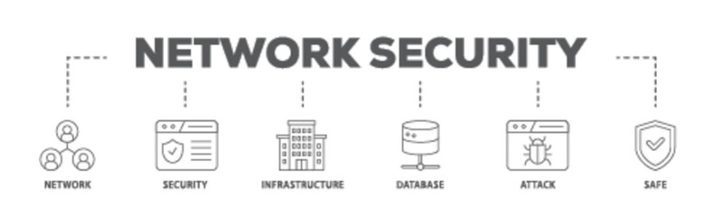 Network security banner web icon illustration concept with icon of network ,security, infrastructure, database, attack and safe icon live stroke and easy to edit 