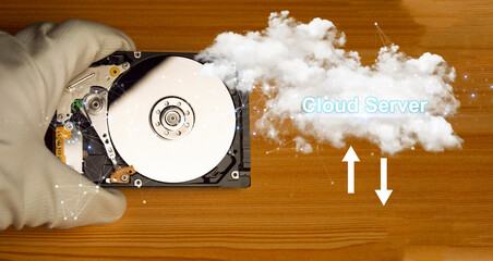 Concepts for using the cloud server system