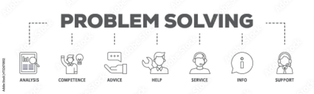 Aufkleber problem solving banner web icon illustration concept with icon of analysis, critical thinking, creat
