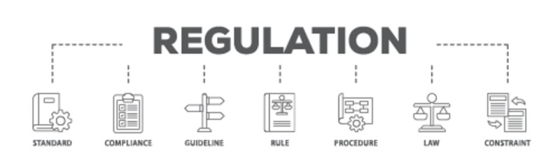 Regulation banner web icon illustration concept with icon of standard, compliance, guideline, rule, procedure, law and constraint icon live stroke and easy to edit 