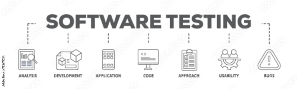 Poster software testing banner web icon illustration concept with icon of bugs, code, usability, approach, 