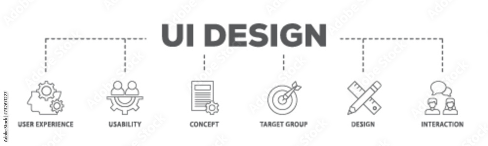 Poster user interface design banner web icon illustration concept with icon of target group, interaction, d