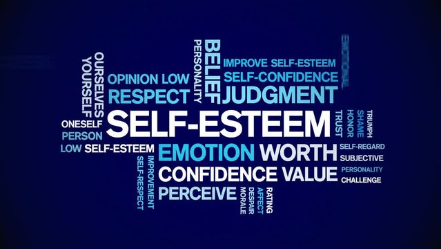 Self-Esteem animated tag word cloud;text design animation kinetic typography seamless loop.