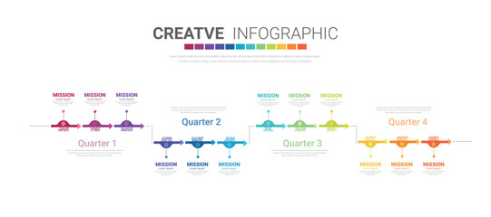 Calendar 12 months in 4 quarters, Infographic template for business 1 year can be used for annual report, workflow, process diagram, flow chart.