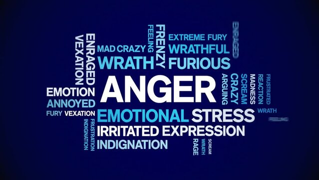 Anger animated tag word cloud;text design animation kinetic typography seamless loop.