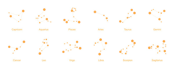 collection of star constellations with names