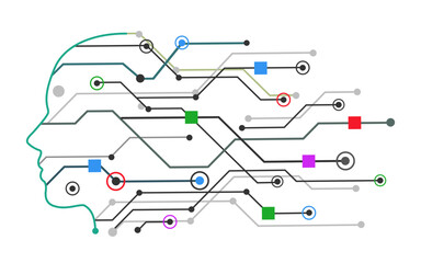 Obraz premium Artificial intelligence circuit board human side face digital technology, face with technological connections