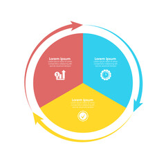 Vector circle chart infographic template for cycle diagram, graph, web design. Business concept with 3 steps, options or processes. Isolated on white background.