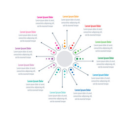 circular infographic template. Infographic template for industry, science, education, business, printing, technology world. twelve step information template