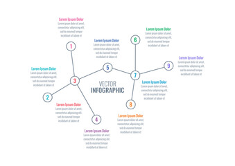 infographic template for business, printing, education, technology world. linear infographic template. nine steps information template