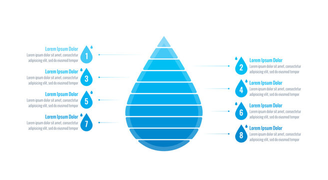 Infographic template for environment, education, business, printing, technology world. water drop infographic template. eight steps information template