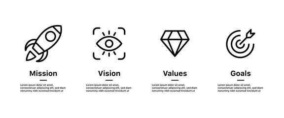 Mission, Vision, Values and Goals Icon Set. Rocket launch, Target, Diamond, Light bulb, icon . company purpose flat icons. business creative concept with 4 steps. web page template. editable stroke © icons gate