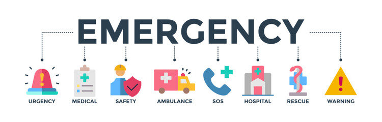 Emergency banner web icon vector illustration concept with icon of urgency, medical, safety, ambulance, sos, hospital, rescue, and warning