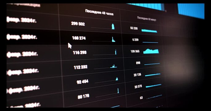 interface analytics on YouTube channel. Creative studio graphics and counters