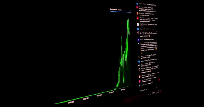 interface analytics on YouTube channel. Creative studio graphics and counters
