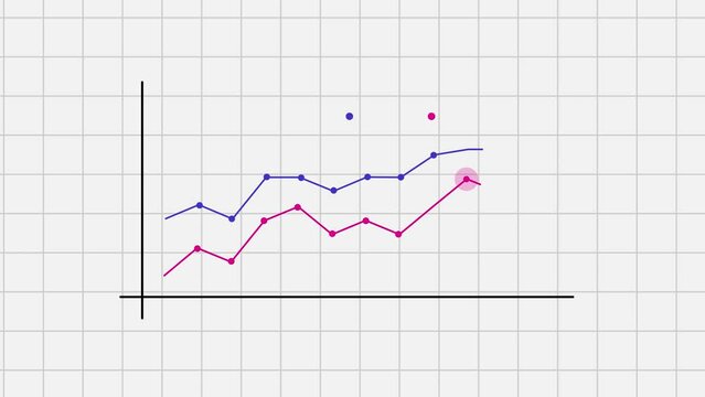 Two Line graph with axis against a graph background and green screen. Business data graph chart of stock market trend. Grow chart business concept. Animation for yours presentation. Alpha channel.
