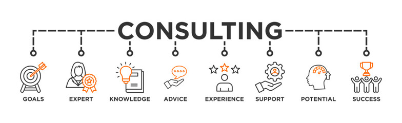 Consulting banner web icon vector illustration concept for business consultation with an icon of goals, expert, knowledge, advice, experience, support, potential, and success