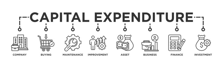 Capital expenditure banner web icon vector illustration concept with icon of company, buying, maintenance, improvement, asset, business, finance, investment
