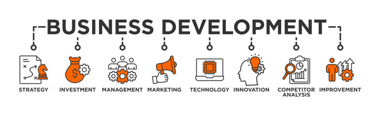 Business development banner web icon vector illustration concept with icon of strategy, investment, management, marketing, technology, innovation, competitor analysis, improvement