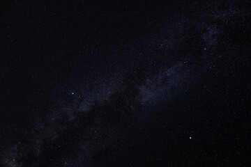 Milky way stars photographed with wide angle lens.