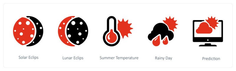 solar eclipse, lunar eclipse and summer temperature
