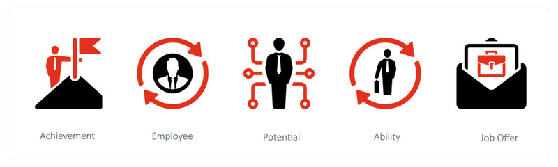 achievement, employee and ability