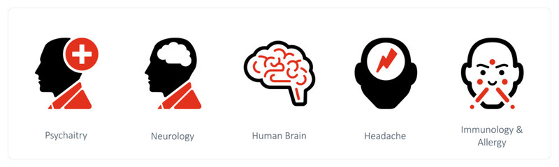 Psychaitry, Neurology, Human Brain