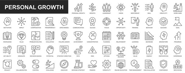 Personal growth web icons set in thin line design. Pack of leadership, vision, mentorship, skill, creativity, motivation, impact, compensation, communication, other. Outline stroke pictograms