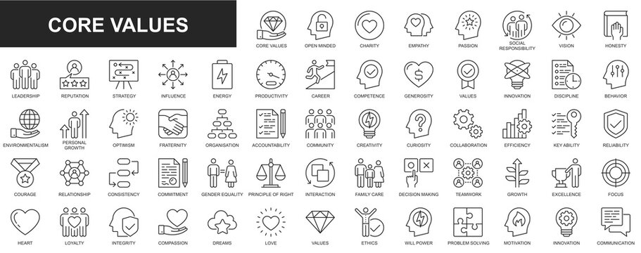 Core values web icons set in thin line design. Pack of charity, empathy, passion, social responsibility, vision, leadership, reputation, strategy, influence, other. Outline stroke pictograms