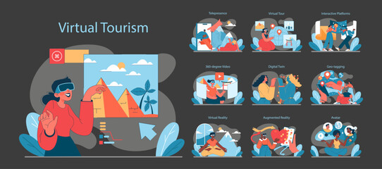 Virtual Tourism set. Exploring ancient wonders to modern cities via immersive tech. Virtual reality experiences and digital exploration methods. Vector illustration. - obrazy, fototapety, plakaty
