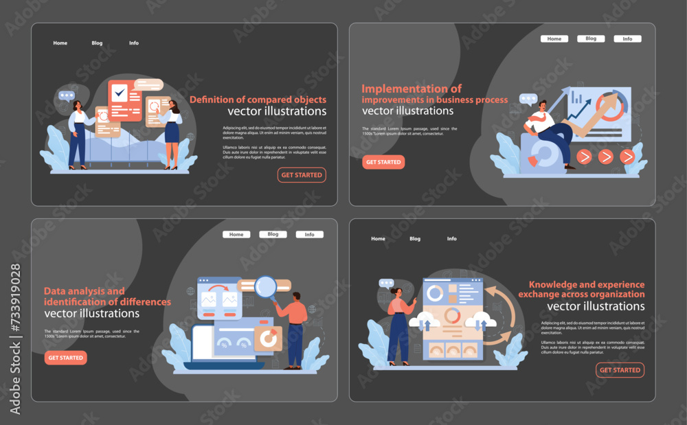 Aufkleber benchmarking stages web banners. engaging web banners featuring stages of benchmarking, from object 