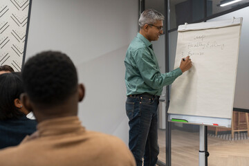 Businessman writing ideas on flip chart during meeting