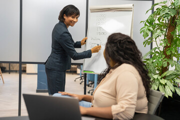 Businesswomen writing down ideas during meeting