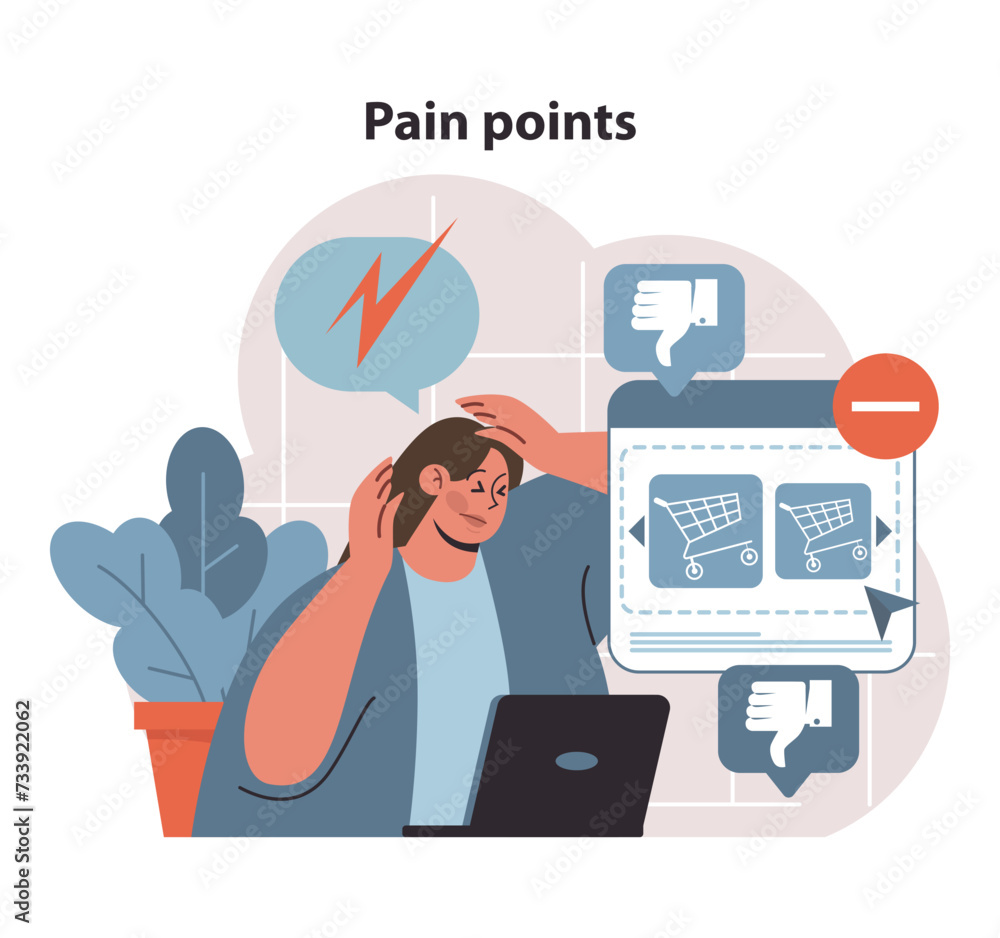 Poster pain points concept. a visual exploration of customer frustrations and challenges in the shopping ex