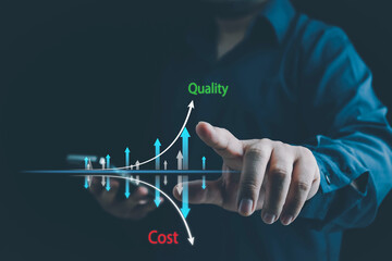 Cost and quality control, Control Quality and cost optimization for products or services to improve...