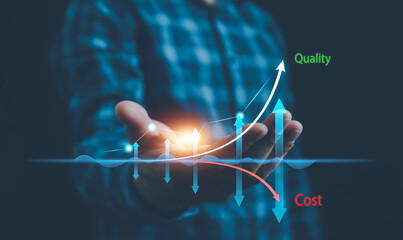 Cost and quality control, Control Quality and cost optimization for products or services to improve...