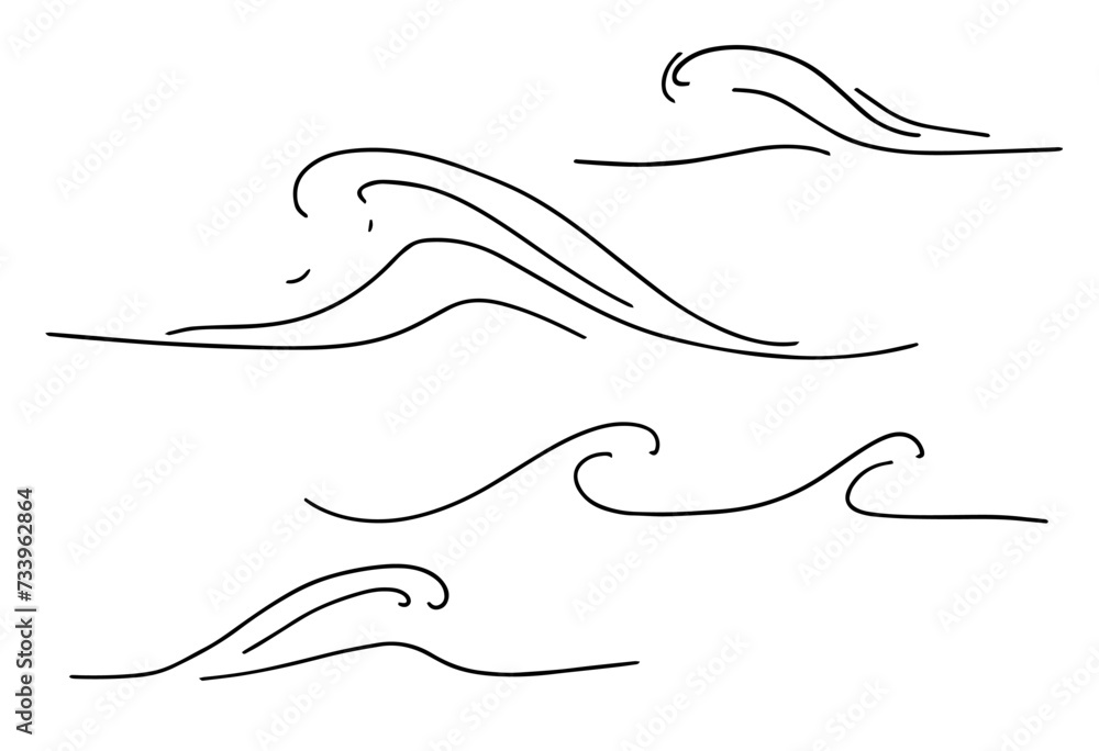 Poster set of line with simple wave doodles.