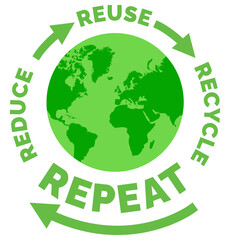Reduce Reuse Recycle Repeat design.