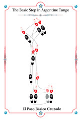 Cross basic step to dance the Argentine tango drawn and vectorized with traditional ornaments from Buenos Aires (Básico Cruzado)	