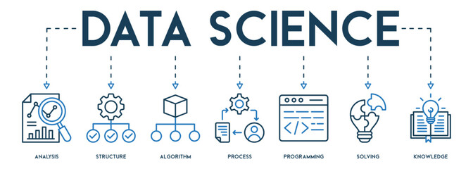 Banner Data science concept with English keywords and icon of analysis, structure, algorithm, process, programming, solving and knowledge - obrazy, fototapety, plakaty