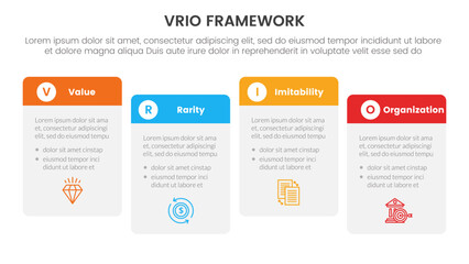 vrio business analysis framework infographic 4 point stage template with round box table right direction ups and down for slide presentation