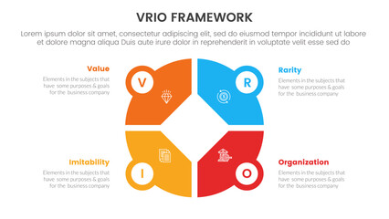 vrio business analysis framework infographic 4 point stage template with creative big circle on center for slide presentation