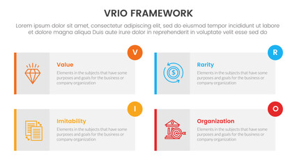 vrio business analysis framework infographic 4 point stage template with long rectangle box symmetric circle badge for slide presentation