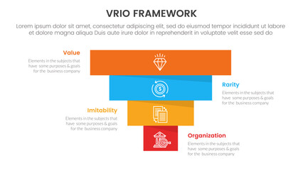 vrio business analysis framework infographic 4 point stage template with pyramid shape reverse inverted for slide presentation
