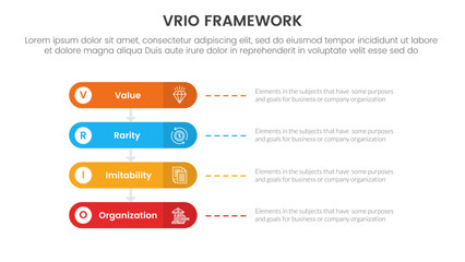 Fototapeta na wymiar vrio business analysis framework infographic 4 point stage template with round rectangle horizontal stack for slide presentation